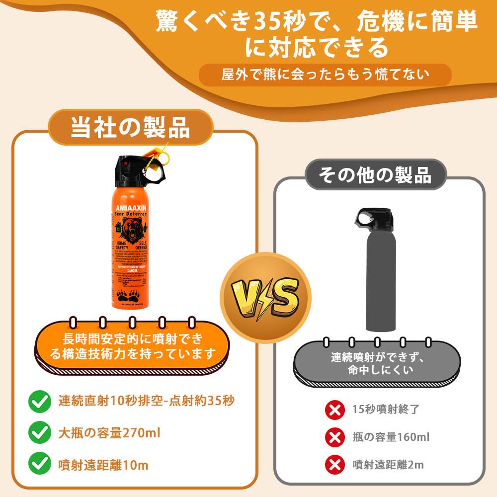 Amazon | 大容量熊撃退スプレー熊スプレー 270ml 最大9m対応 熊撃退